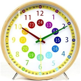 Resim Novahub Çocuklar Duvar Saati Yuvarlak Öğrenme Saati Sessiz Geçmeyen Eğitici Ev Dekoru Ty053 Diğer Diğer 