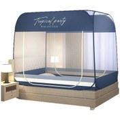 Resim Yeni Ev Montajsız Cibinlik Düşmeyi Önleyici Yurt Cibinlik Kumaş Üçgen Çizgili Çift Kapı-mavi 