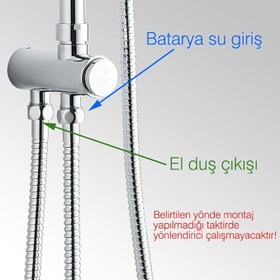 Resim Fause Teleskopik Kolonlu Tepe Duş Seti Robot Duş Yağmurlama Pirinç El Başlıklı KDS106-2 