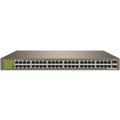 Resim IP-COM - G1050F Unmanaged,48Ge+2Sfp Ports Gigabit Switch,19' Rack Mountable 