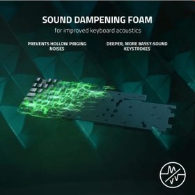 Resim Razer Huntsman V2 Tkl Sayısal Tuş Takımız Oyun Klavyesi Esl Edition Huntsman V2 Tkl Linear Optical S 