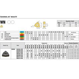 Resim Fett Kraft WNMG080412-GM KR1225 Sert Maden Uç 10'lu 