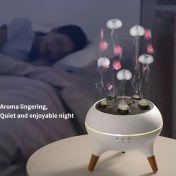 Resim Uzaktan Kumandalı Dinamik Denizanası Nemlendirici & Esansiyel Yağ Difüzörü, 250ml/8.4oz, 300ml/s Çıkış Hızı, 10 Kapsama Alanı, Zamanlayıcı Fonksiyonu, Yatak Odası ve Ofis için Sessiz Çalışma, Ev Dekoru, Ortam Aydınlatması Özelliği, Dayanıklı Plastik Gövde 