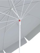 Resim Plaj Balkon Bahçe Şemsiyesi 10 Telli Eğilebilir 200 Cm Çap Kalın 