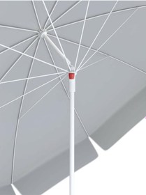 Resim Plaj Balkon Bahçe Şemsiyesi 10 Telli Eğilebilir 200 Cm Çap Kalın 