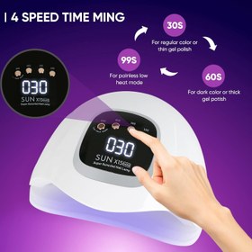 Resim SUN X15 Uv Led Protez Tırnak Kalıcı Oje Kurutma Makinası 