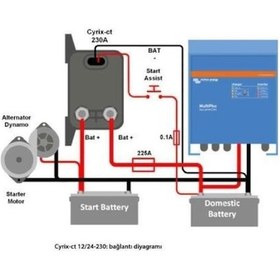 Resim Victron Cyrix-ct 12-24-230 Amper Akıllı Akü Birleştirici Cyr01023 