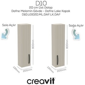 Resim D10 20 Cm Sol Üst Dolap Dafne Melamin Gövde Lake Kapak Mat Beyaz 