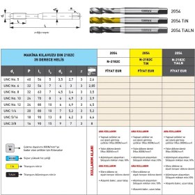 Resim Fett Unc No. 5-40 Narex 2054 Dın N-2182C 35 Derece Helis Makina Kılavuzu 