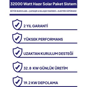 Resim NASAENERJİ 32 Kw 32000 Watt Güneş Enerjisi Hazır Solar Paket Sistem Half Cut Güneş Panelli 