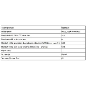 Resim Electrolux EOD5C70BX Ankastre Fırın 