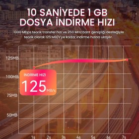 Resim VegGieg Cat6 1000MBPS Gigabit Utp Ethernet Kablosu 3 Metre 