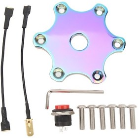 Resim 75mm Altıgen Korna Buton Kapağı Huiliang 