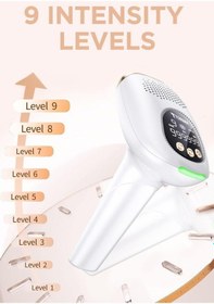 Resim Torima BHRL-09 Beyaz Buz Başlıklı IPL Lazer Epilasyon Cihazı 