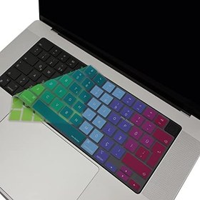 Resim McStorey MacBook Türkçe Q Klavye Koruyucu Pembe Yeşil M1-M5 | A2681 A3113 A3240 A3449 A2442 A3426 A3434 A2485 A3429 | Air Pro Neo 13 | Silikon Keyboard Cover Touch ID 
