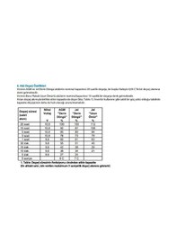 Resim Victron Enerji Derin Döngü Jel Marin Akü 12V-165Ah 