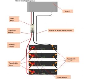 Resim Orbus 50 Ah 48V 2,4 Kwh Lityum Lifepo4 Akü 