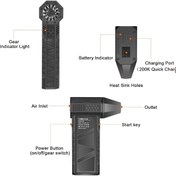 Resim SIGHTZER MİNİ TURBO JET FAN BASIÇLI HAVA ÜFLEYİCİ ŞARJLI VANTİLATÖR 130.000 RPM BASINÇLI HAVA FANI 