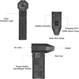 Resim SIGHTZER MİNİ TURBO JET FAN BASIÇLI HAVA ÜFLEYİCİ ŞARJLI VANTİLATÖR 130.000 RPM BASINÇLI HAVA FANI 