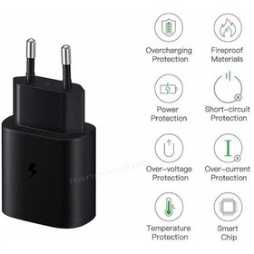 Resim Samsung Galaxy A70 Uyumlu Android Type-C Ultra Hızlı Şarj Cihazı / Şarj Aleti 22.5W 3.0 Amper (Şarj Başlığı Adaptör) 