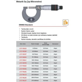 Resim Normadia Dış Çap Mikrometresi, 25-50MM, Hassas Ölçüm Cihazı 