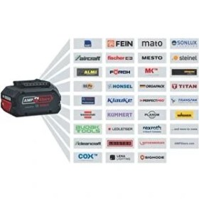Resim Bosch 18V 4.0AH Profesyonel Akü COOLPACK Teknolojisi ile Uzun Kullanım Süresi 