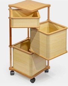 Resim Ahşap Kare Tekerlekli Sebzelik 3 Katlı Yana Açılır Patates Soğan Sarımsak Krem Krem 