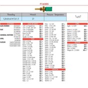 Resim Genel Markalar HARARET MÜSÜRÜ EGEA LINEA DOBLO PALIO ALBEA STILO PUNTO 500-500X ASTRA H CORSA C D 55188058 