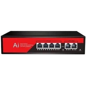 Resim Ezcool EZ-04PSF-FG 4xGE 2xGE-UPLİNK 65 W Yönetilemez Gigabit Poe Switch 