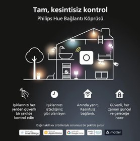 Resim Philips Hue Bağlantı Köprüsü 