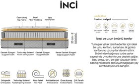 Resim İnci Yatak - 90x200 