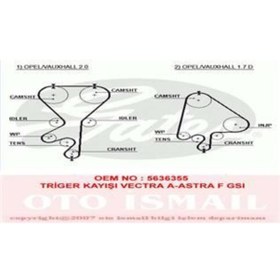 Resim GATES 5368XS TRIGER EKSANTRIK KAYISI VECTRA 176x240 