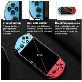 Resim Bloomnest 5.1 İnç X7 Plus Taşınabilir Oyun Konsolu, 8 Gb Bellek, 1000 Oyun, Çift Salıncak, Mp5 Oyun Cihazı 