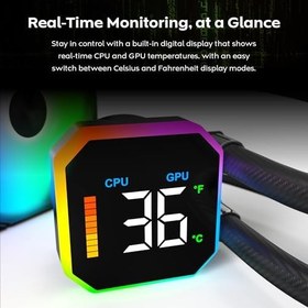 Resim MONTECH HyperFlow Dijital 360 CPU Sıvı Soğutucu, 3100 RPM Pompalı 360 mm AIO, 3×120 mm E28 ARGB Fanlar, Gerçek Zamanlı Dijital Ekran, Intel ve AMD Desteği (Siyah) 