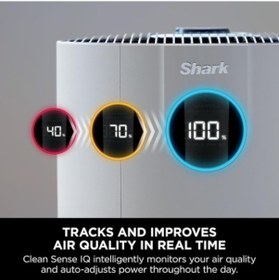 Resim Shark HP300EU NeverChange5 Max Clean Sense LQ Hava Temizleyicisi 