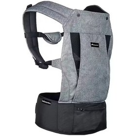 Resim Bebeconfort Kanguru Gray Mist 