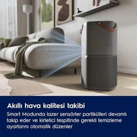 Resim Mabeyn Pure 600 EPO60571DG Hava Temizleyici | 5 Aşamalı Hepa 13 Filtreleme, 360° Hava Girişi, Akıllı Hava Kalitesi Izleme, Sessiz Mod | Gri 