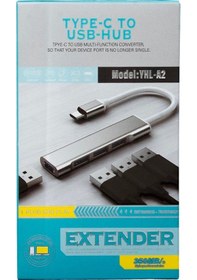 Resim 4'ü 1 Arada Usb Çoğaltıcı Yüksek Hızlı Ve Çoklu Bağlantı Çözümü 