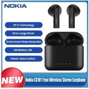 Resim Springsun Nokia E3101 Kablosuz Kulaklık - Bt 5.1, 20 Saat Müzik, Gürültü Önleme, Spor Ve Günlük Kullanım İçin Model: Nokia E3101 