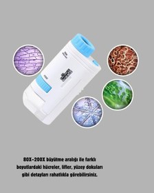 Resim Taşınabilir Eğitim Mikroskobu 80x 200x Led Işıklı Ve Darbeye Dayanıklı 