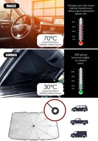 Resim Universal Tüm Araçlar Için Araba Ön Cam Güneşlik Katlanabilir Şemsiye Güneşlik Oto Ön Cam Güneşliği Gölgelik 