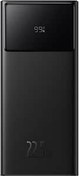 Resim Baseus Star Lord 22.5 W 20000 mAh Hızlı Şarj Powerbank 