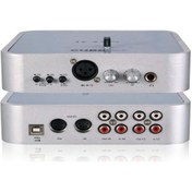 Resim Icon Cube DJ USB Ses Kartı 
