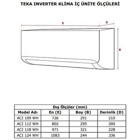 Resim Teka ACI 124 WH - ACO 124 WH A++ 25000 BTU Duvar Tipi Klima 