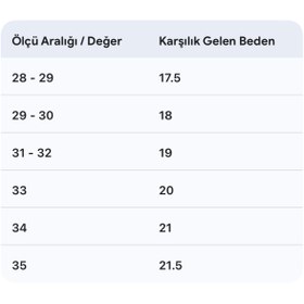 Resim Hızlı Al PLAJ ,HAVUZ,BAHÇE, GÜNLÜK ÇOCUK TERLİK .YEZY MODEL TAŞLI KIZ ÇOCUK TERLİK. 