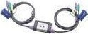 Resim 2 Port Kvm Switch with Audio PS-2 
