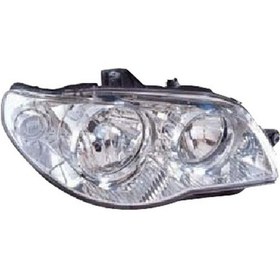 Resim Fiat Albea-Palio Siena Far Komple Sağ 2005-2009 