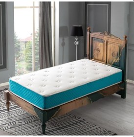 Resim Uzunbebe 70X190 Pc Parrot Galactıca Ortopedik Tek Kişilik Yaylı Yatak 