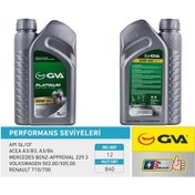 Resim Motor Yağı 10w40 1 Lt Platınum Yarı Sentetik Apı Sl/cf 12 Adet 10w40 