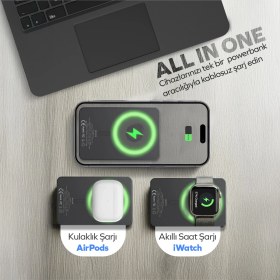 Resim Woyax All In Magsafe Powerbank 10.000MAH 20W Hızlı Taşınabilir Şarj Cihazı Saat Kulaklık iPhone Android 